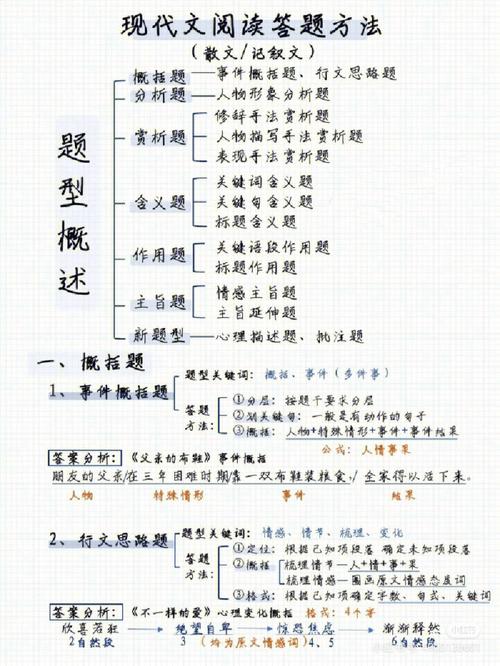 文学常识顺口溜 - 文学常识顺口溜朗诵  第7张