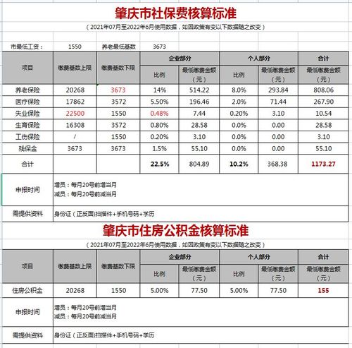 肇庆差旅出行工具，肇庆出行公交车app下载  第5张