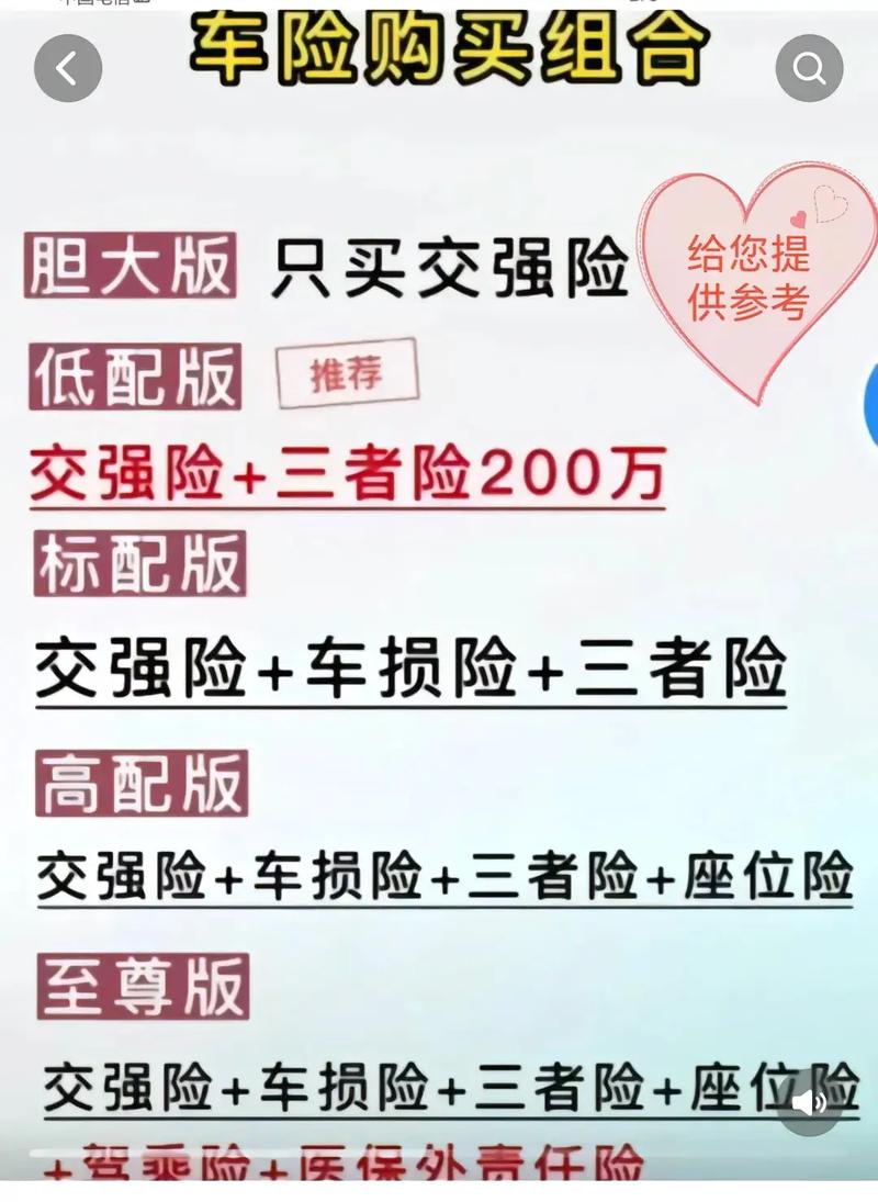 汽车保险常识 - 汽车保险小知识  第3张