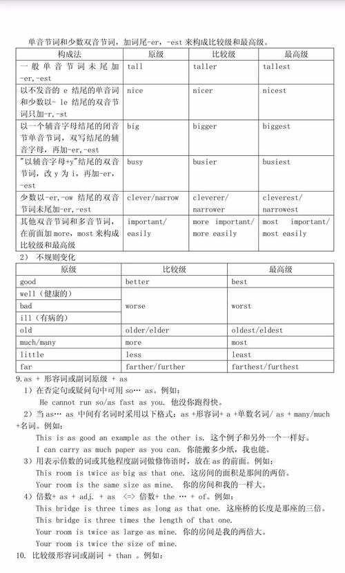 高中英语常识（英语高中知识）  第5张