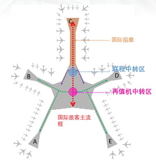 长沙黄花机场出行看什么码（去长沙黄花机场会变黄码吗）  第5张