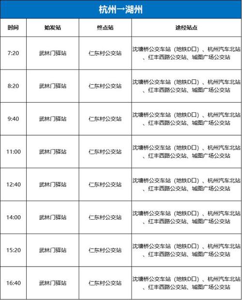 怎么查近一年大巴出行路线（怎么查看大巴车途经路线）  第2张