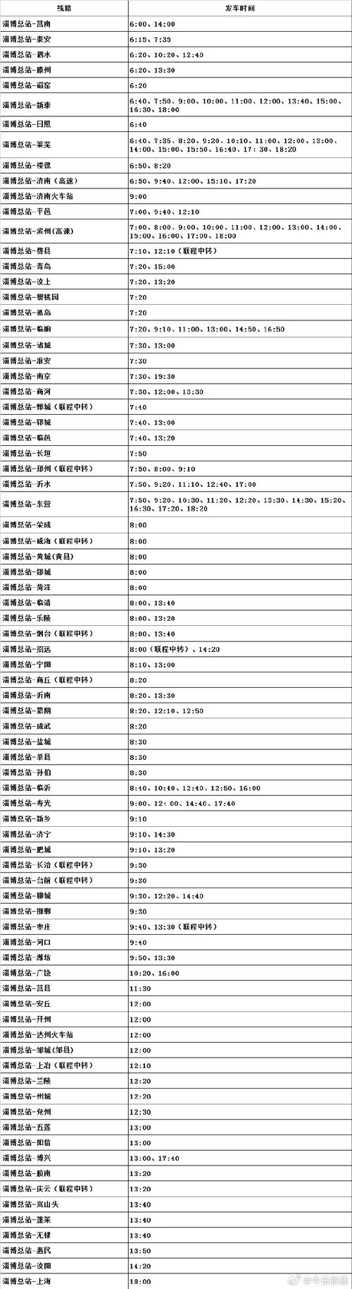 怎么查近一年大巴出行路线（怎么查看大巴车途经路线）  第3张