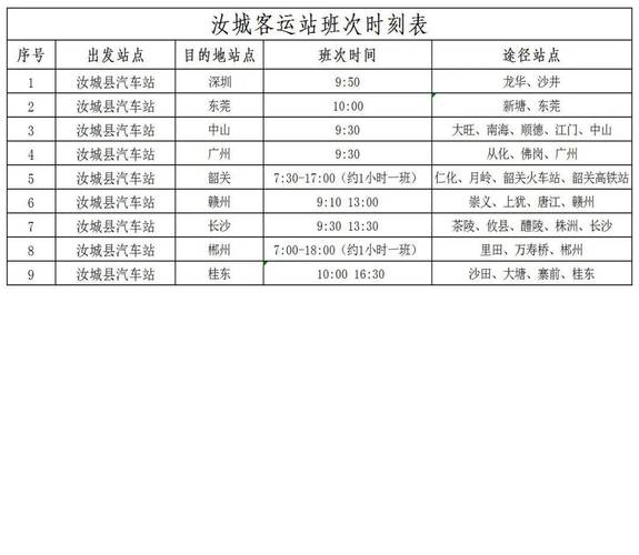 怎么查近一年大巴出行路线（怎么查看大巴车途经路线）  第4张