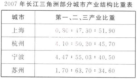 政治常识2017（政治常识的拼音）  第4张