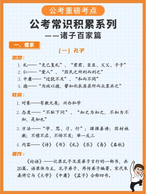 公务员文学常识（公务员文学常识考试多选）  第6张