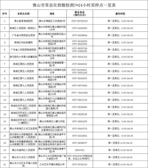 张掖市管控区出行，张掖管控措施  第3张