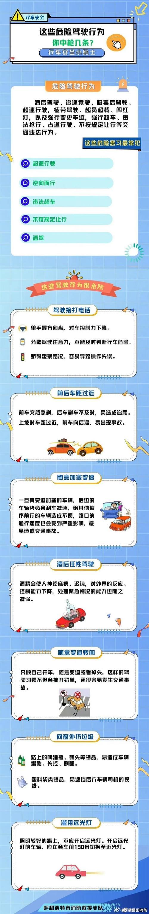 长途出行有什么危险因素，长途出行坐什么比较安全  第4张