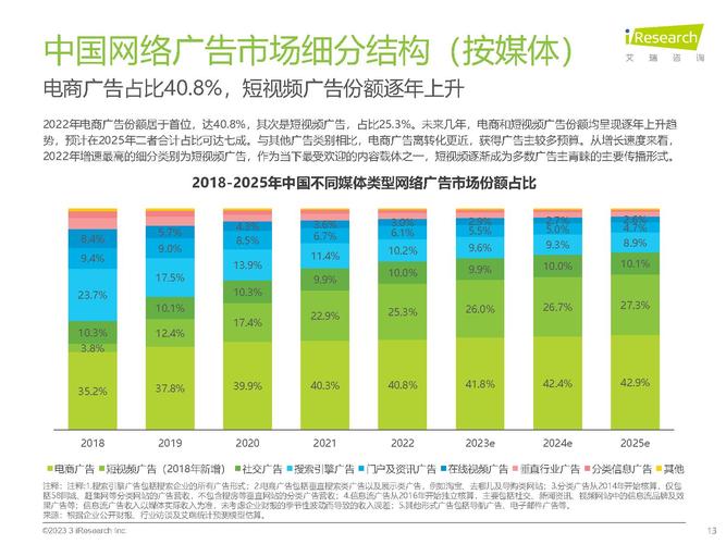 移动行业常识，移动行业知识  第2张