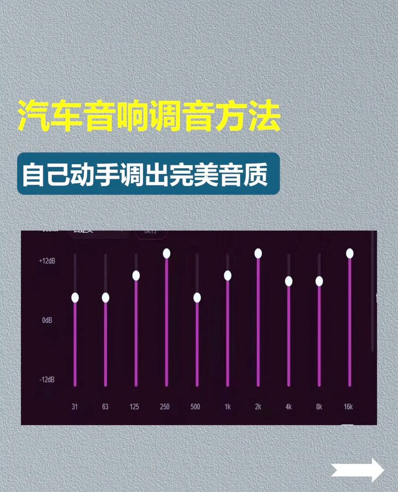 汽车音响改装常识（汽车音响改装基础知识）  第4张