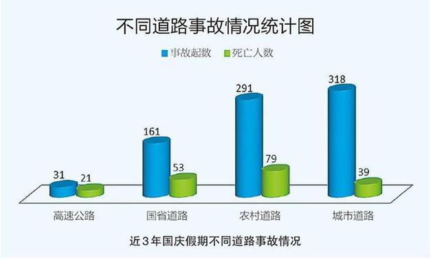 长沙交通出行报告（长沙交通出行查询）  第6张