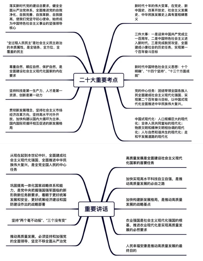 社会学是常识吗，社会学不是常识,也有别于哲学,而是一门科学  第1张