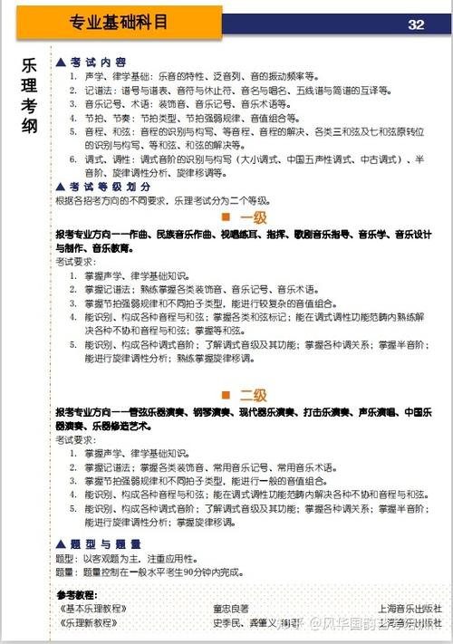 高考音乐常识，高考音乐常识题库  第4张