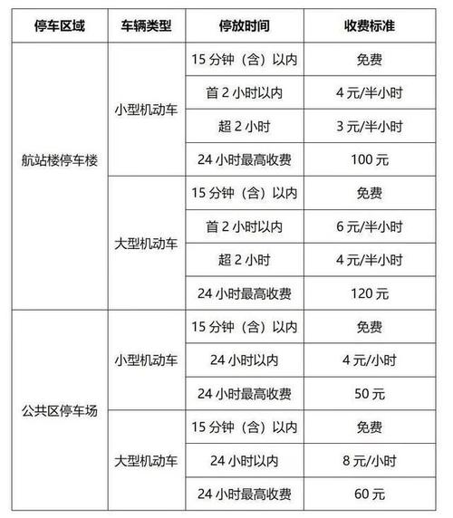 怎么注册叮咚出行（叮咚账号注册）  第5张