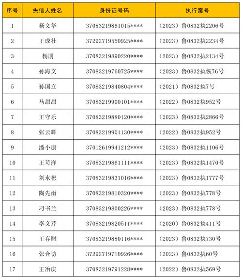 怎样修改出行码姓名，出行码怎么写上名字  第6张