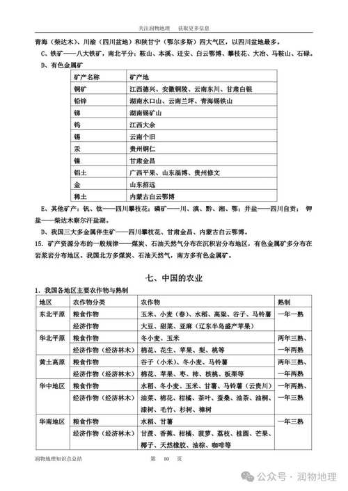 地理常识全知道 - 地理常识汇总  第4张