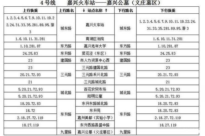 浙江清明扫墓出行，浙江省清明扫墓规定  第7张