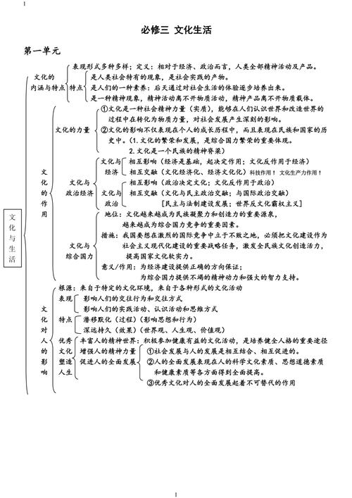 政治经济常识，政治经济常识知识点  第5张