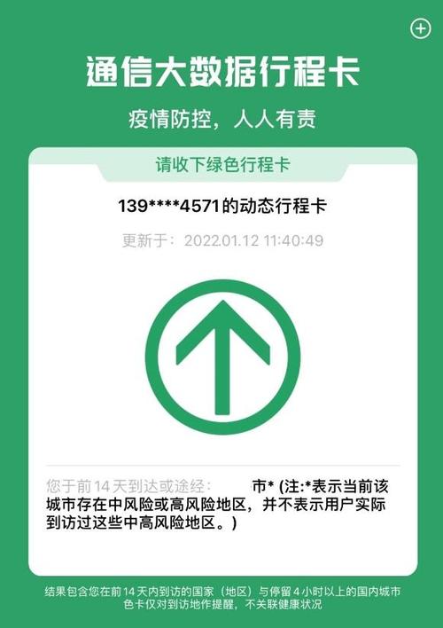 怎么设计绿色出行标记卡 - 绿色出行指示牌  第6张