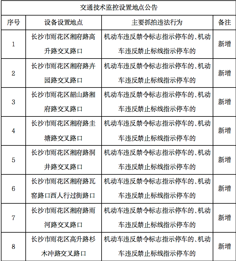 长沙警察出行要求 - 长沙警察坐地铁免费吗  第4张