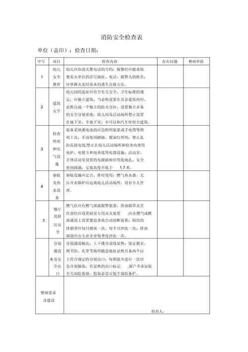 正常出行巡查记录（巡查轨迹记录）  第1张