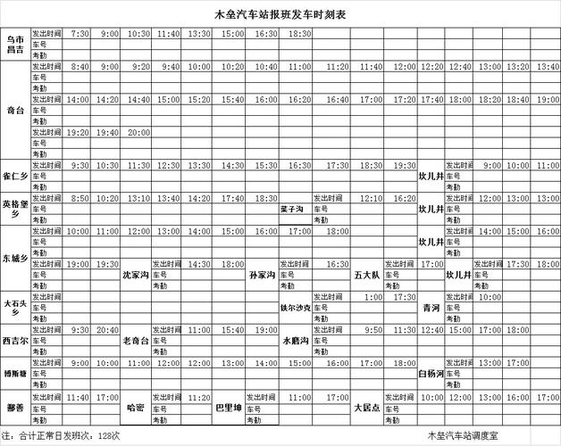 怎么查近一年大巴出行时间（如何查看大巴车票车次）  第3张