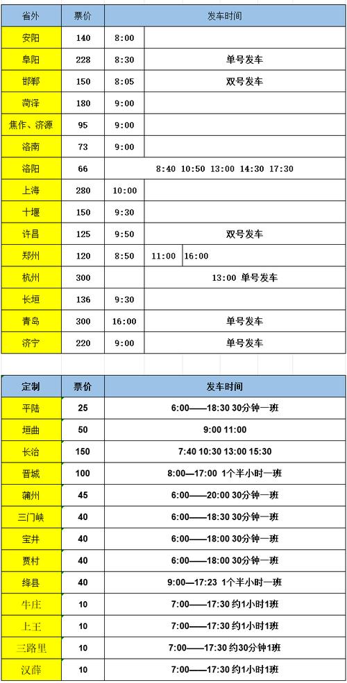 怎么查近一年大巴出行时间（如何查看大巴车票车次）  第4张