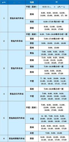 长岛旅游怎样出行 - 长岛旅游需要几天时间  第7张