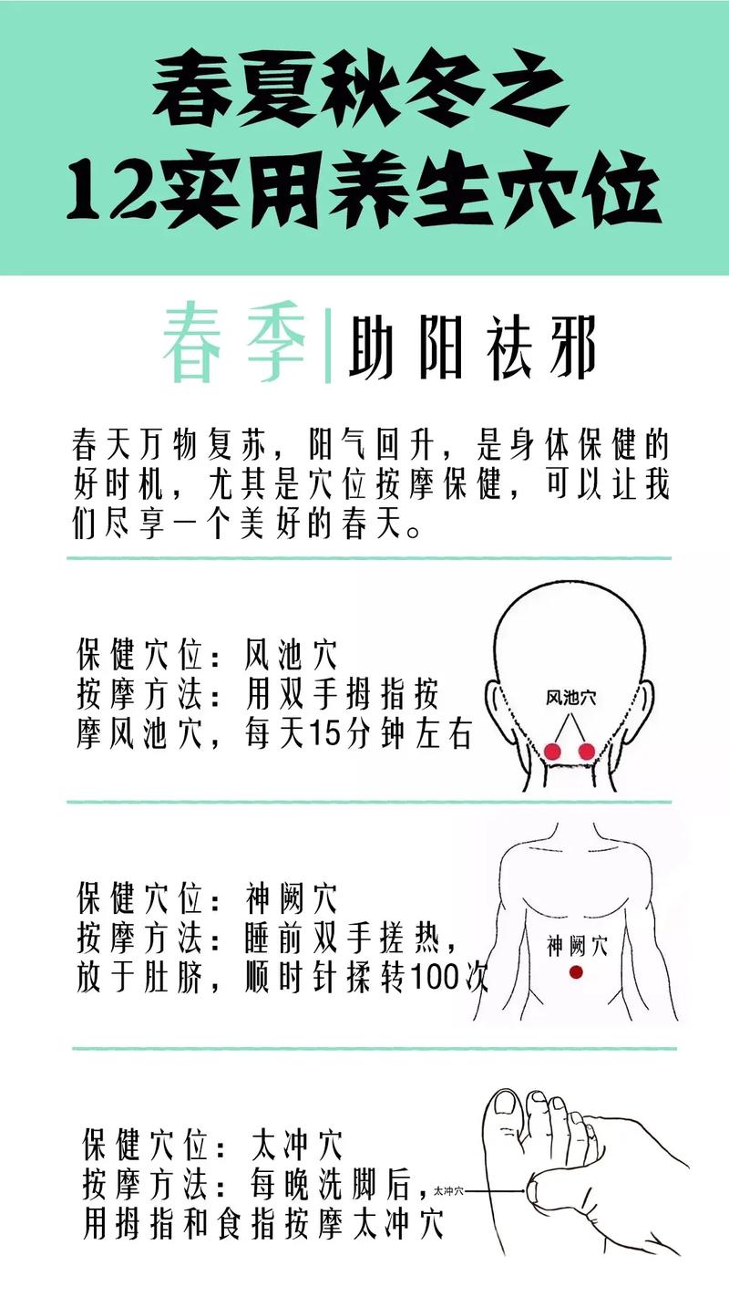 春季养生常识，春季养生常识选取题  第3张