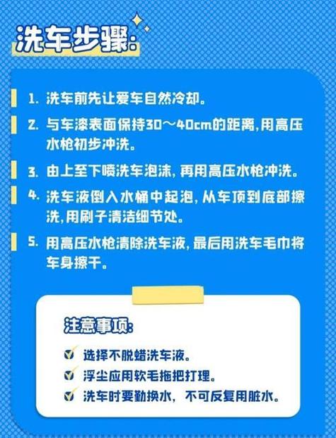 汽车洗车常识 - 汽车洗车操作流程  第3张