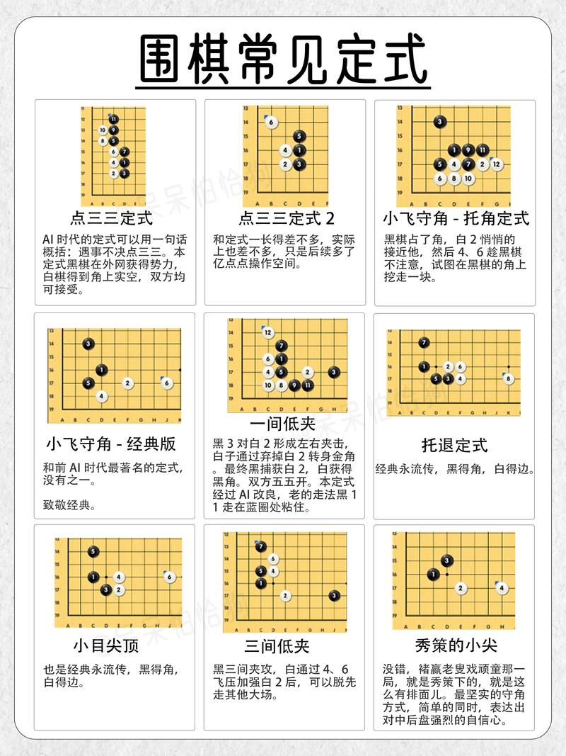 围棋入门常识 - 围棋入门小知识  第2张