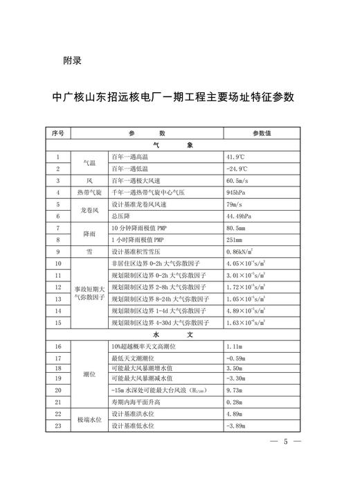 招远出行最新通知，招远通车了吗  第2张