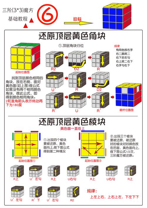 长方形的魔方怎么拼出行 - 长方形魔方怎么做  第7张