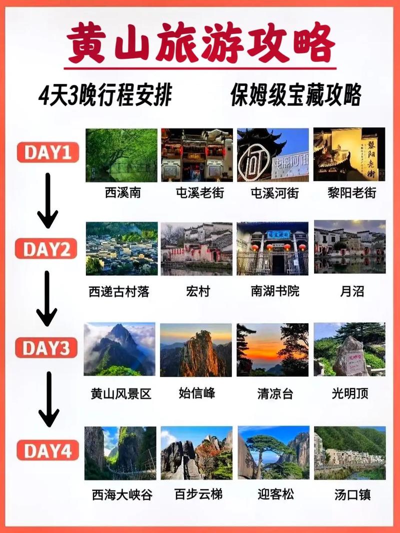 长假出行攻略必备（长假旅行）  第3张