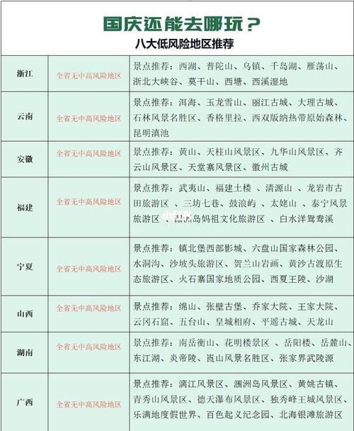 长沙低风险地区可以出行吗 - 低风险长沙疫情防控最新规定  第4张