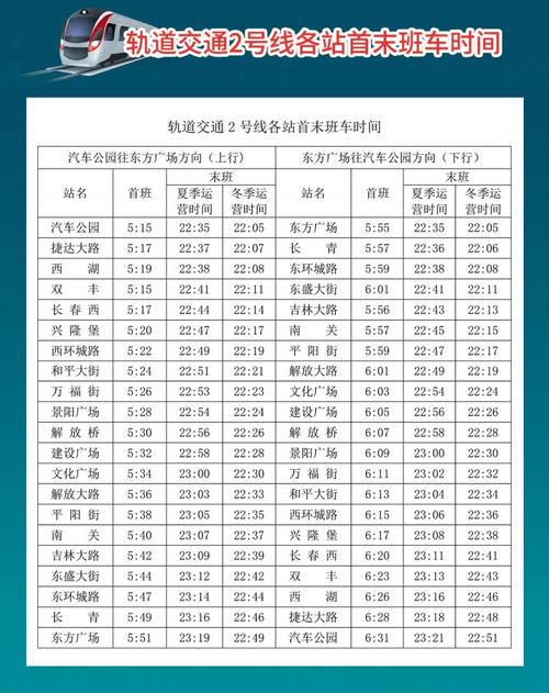 长春e出行如何查询余额 - 长春e出行下载二维码  第3张