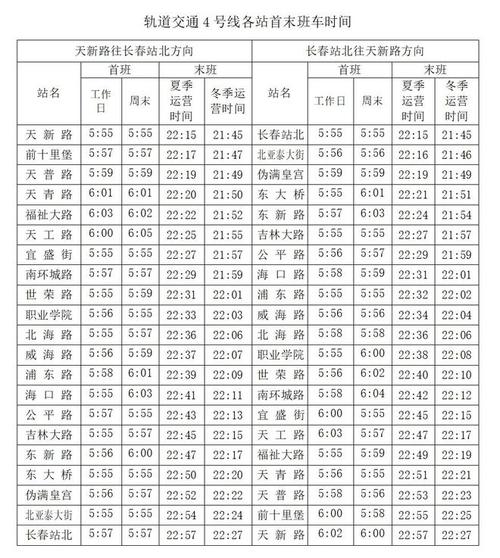 长春e出行如何查询余额 - 长春e出行下载二维码  第6张